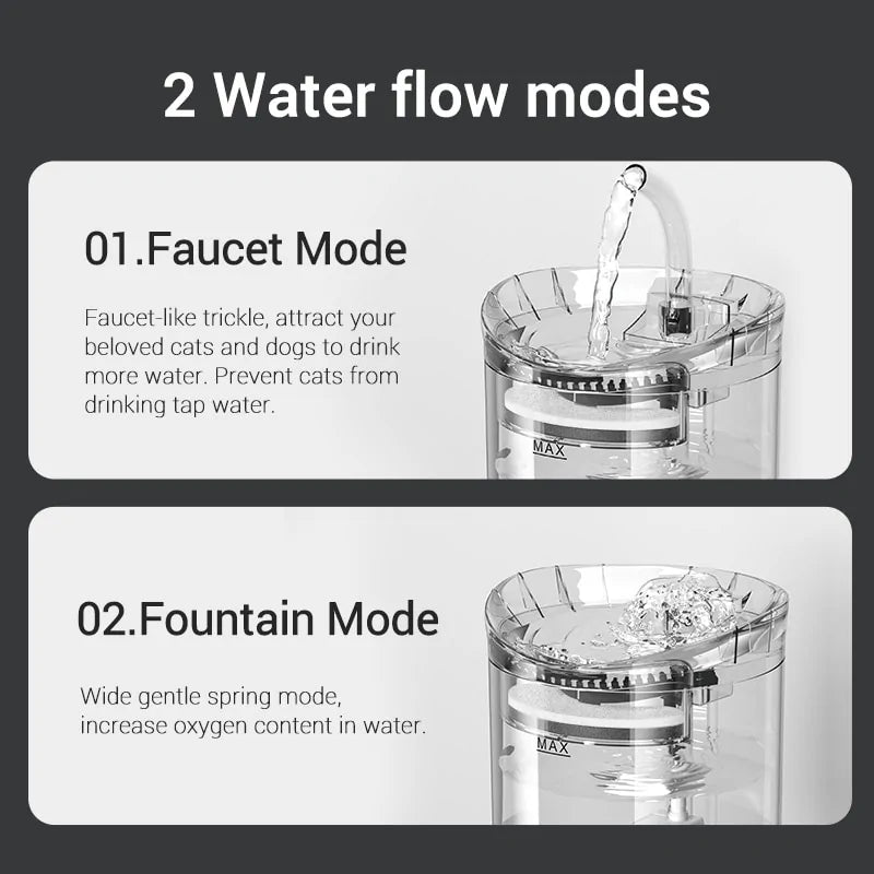 Automatic Cat Water Fountain with Filter & Sensor